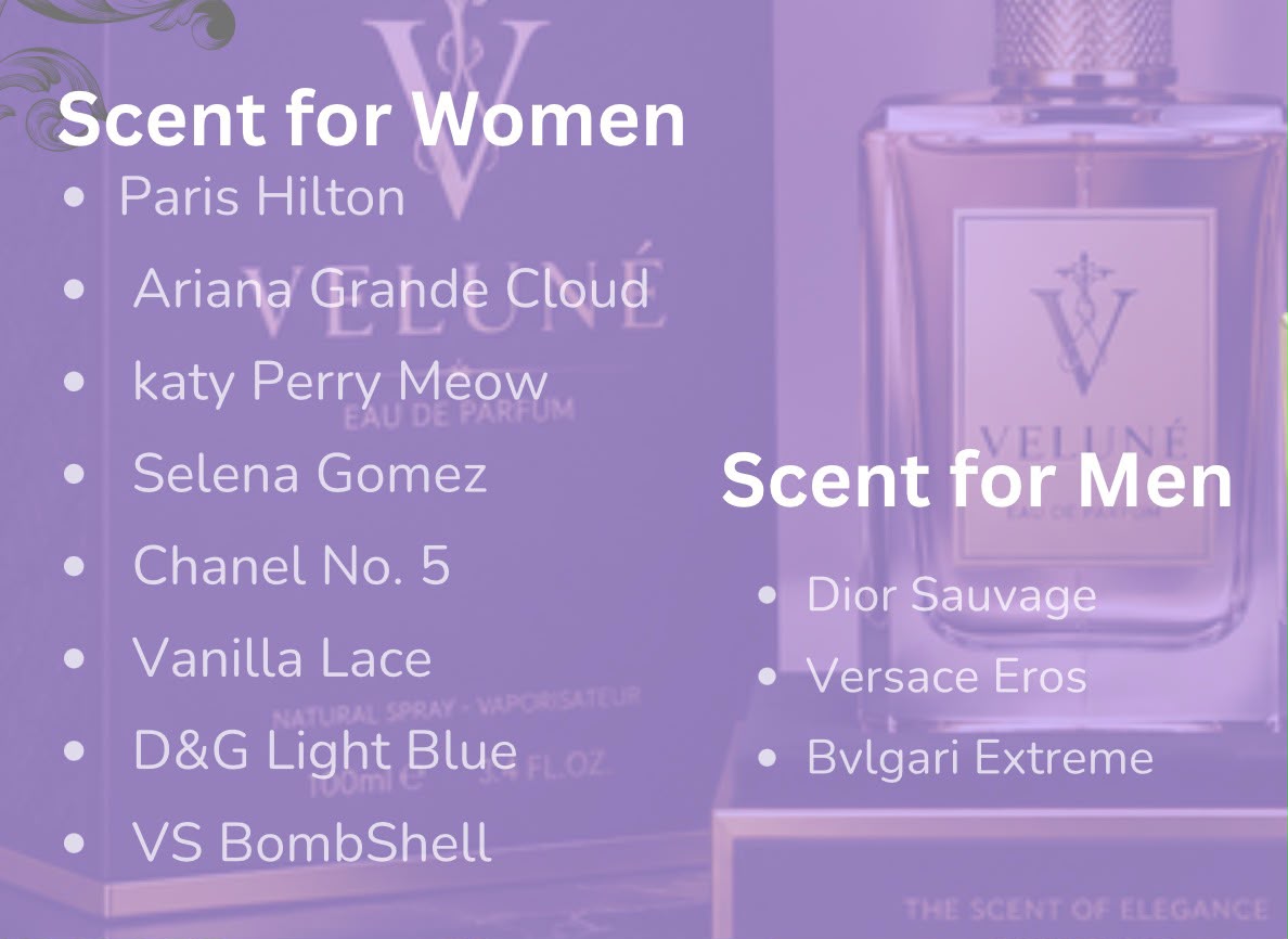 Veluné Eau de Parfum variants poster